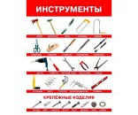Плакат Инструменты 2686
